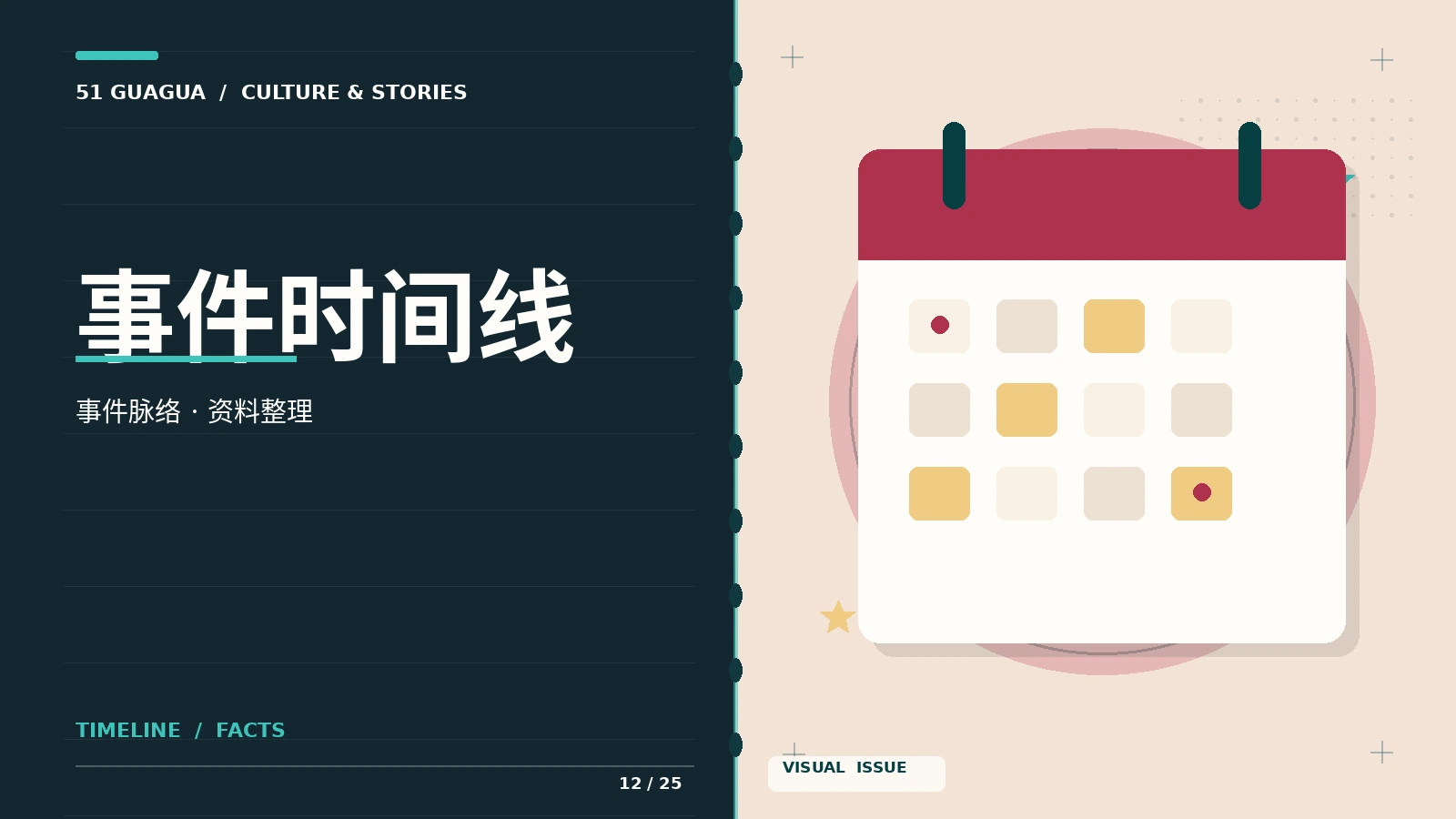 事件时间线主题图片